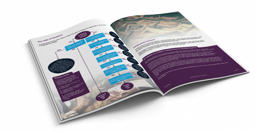 Intestacy guide 